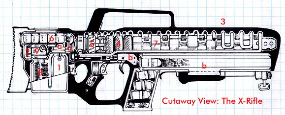 X-Rifle Cutaway